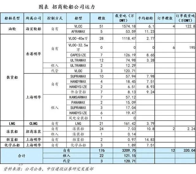 随着美国关税和低油价挤压能源生产国，中东股市暴跌