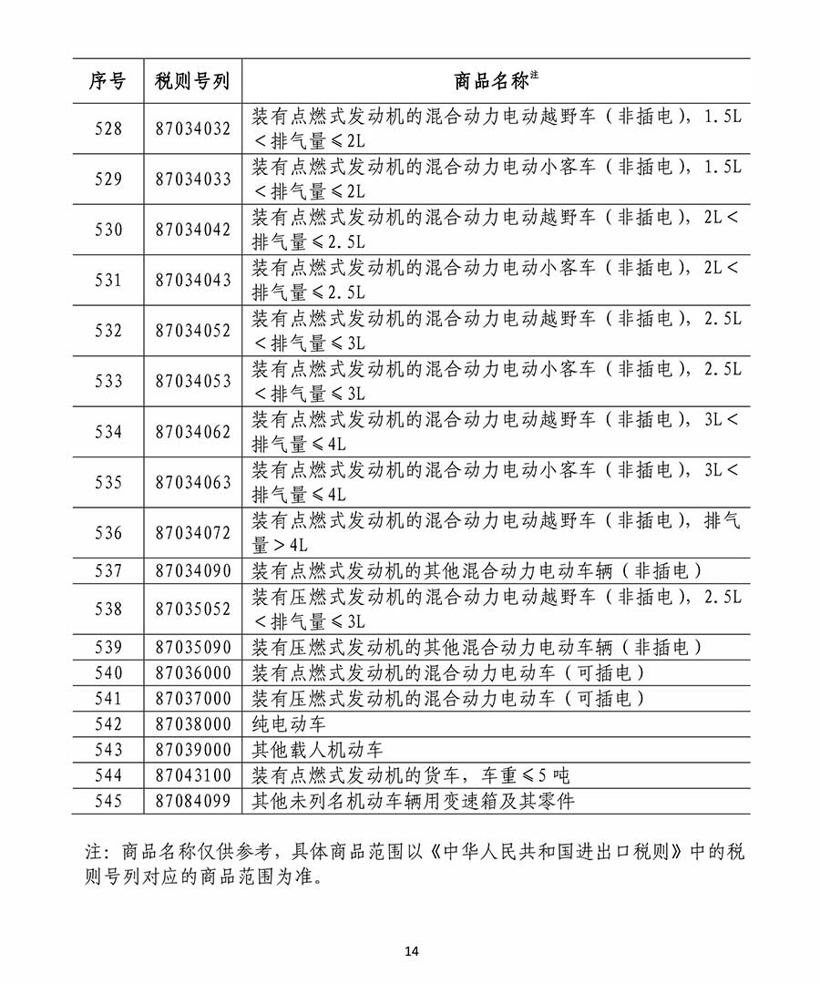 中国从明天起将美国关税上调至125%，抨击唐纳德·特朗普的“欺凌行为”