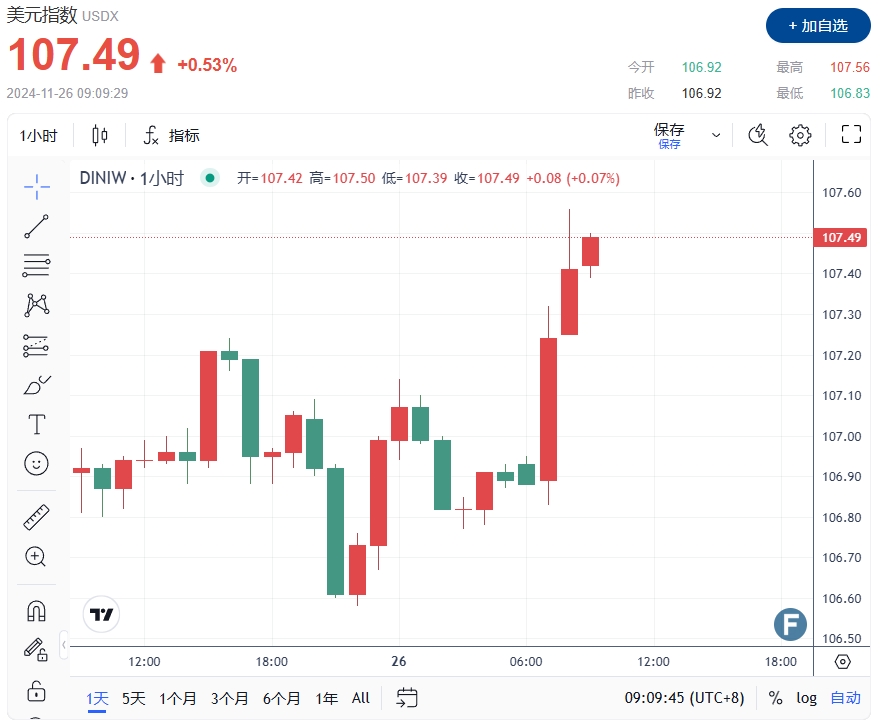 唐纳德·特朗普的关税直播：75个国家暂停90天——英国的命运得到了解释