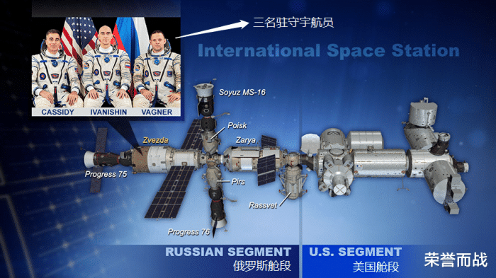 美国和俄罗斯的3名机组人员发射到国际空间站